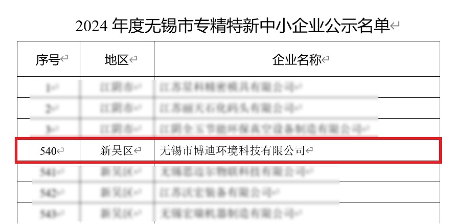 無錫市工業和信息化局專精特新企業名單